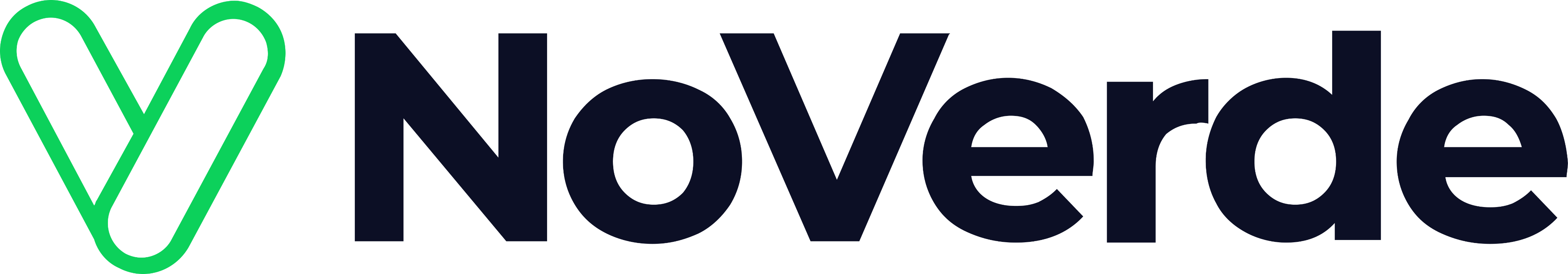 Logo NoVerde